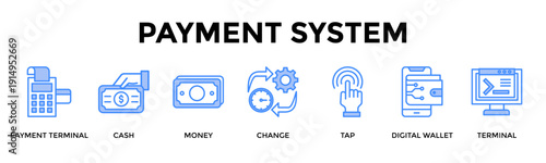 Payment System Banner Web Icon Set Collection Pack Vector Illustration Concept For Payment Terminal, Cash, Money, Change, Tap, Digital Wallet, Terminal