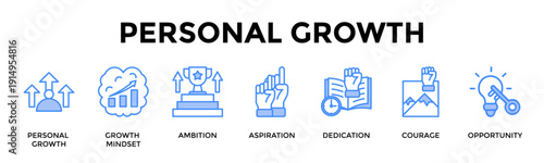 Personal Growth Banner Web Icon Set Collection Pack Vector Illustration Concept For Personal Growth, Growth Mindset, Ambition, Aspiration, Dedication, Courage, Opportunity