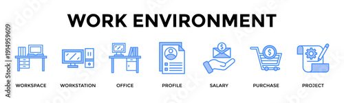 Work Environment Banner Web Icon Set Collection Pack Vector Illustration Concept For Workspace, Workstation, Office, Profile, Salary, Purchase, Project