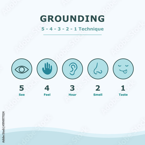 5-4-3-2-1 Grounding Technique Infographic for Anxiety Relief