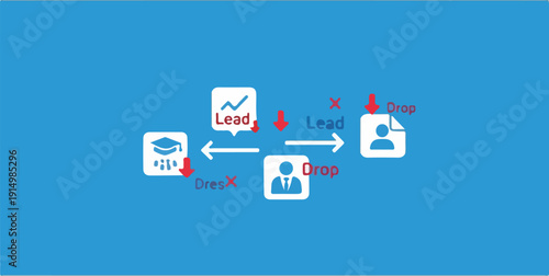 Lead generation process via RJ Whisk Auto flowchart illustration