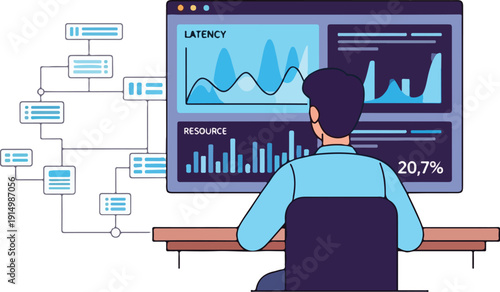 A man sits at a desk analyzing data on a large computer monitor displaying latency and resource graphs with a flowchart nearby