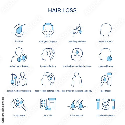Hair Loss symptoms, diagnostic and treatment vector icon set