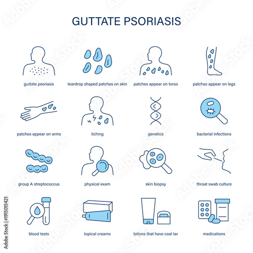 Guttate Psoriasis symptoms, diagnostic and treatment vector icon set