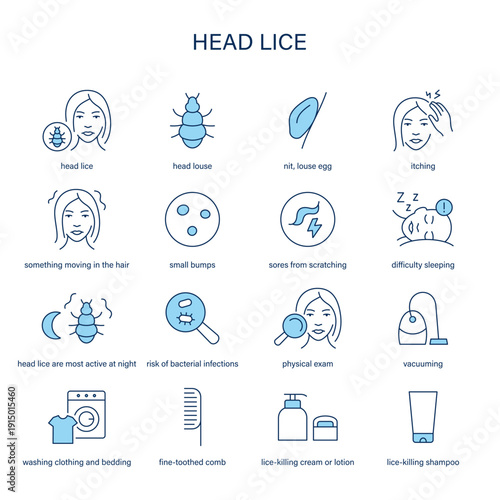 Head Lice symptoms, diagnostic and treatment vector icon set