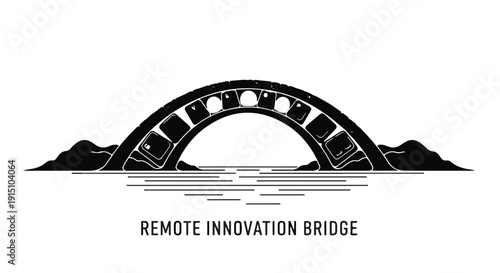 bridge to innovation remote work concept