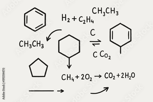 Chaotic Organic Chemistry Reaction Scheme Mess | Funny ASCII Art Hydrocarbons and Combustion