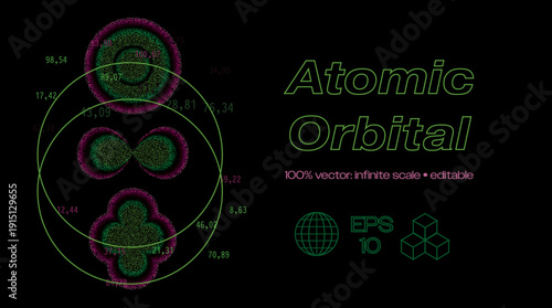 Atomic orbitals with dotted electron clouds in purple and green, surrounded by glowing orbital paths and numerical coordinates on black background. Conceptual vector illustration for atomic orbitals.