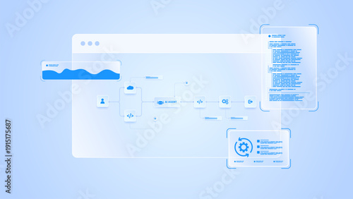 AI workflow automation artificial intelligence. ai agent workflow diagram dashboard architecture with process flow, data pipeline, analytics and automation flow.