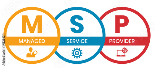 MSP, Managed Service Provider acronym. Concept with keyword and icons. Flat vector illustration. Isolated on white