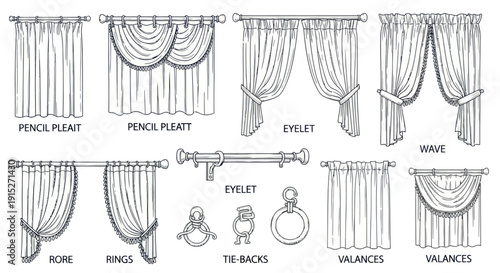 Various types of window treatments, including different curtain headings, valances, and tiebacks, providing diverse options for home decor and interior design inspiration.