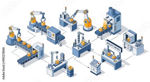 Industrial robotic arms and machinery in a manufacturing facility.