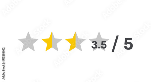 Customer Rating Stars