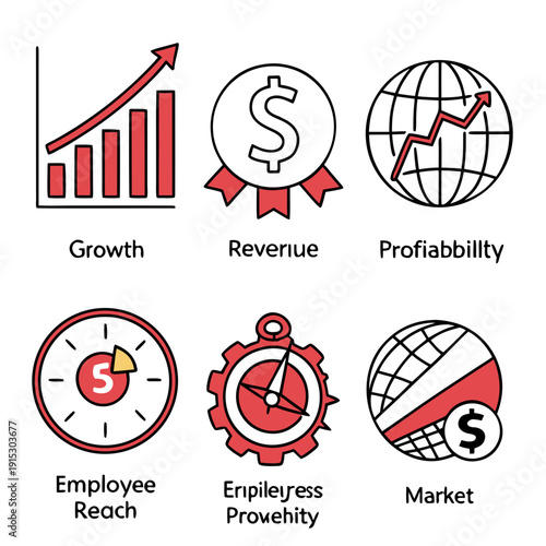 Business K P I for growth revenue profitability employee reach market