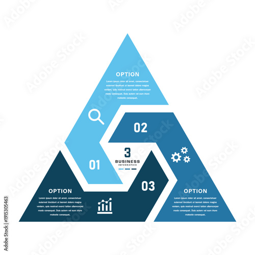 Triangular business infographic with three colored segments and central text