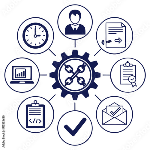 Corporate workflow automation with gear and tools