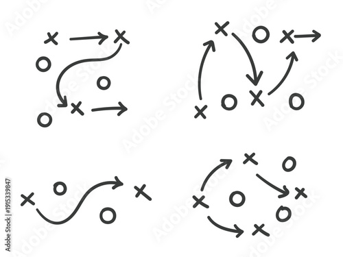 Football game play tactics, set soccer game player position