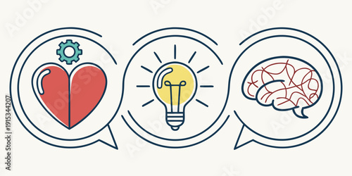 Heart with gear above lightbulb and brain in speech bubbles