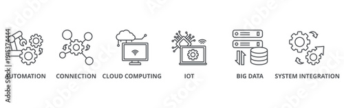 Industry 4.0 banner web icon vector illustration concept