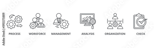 Total quality management banner web icon vector illustration concept