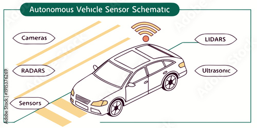 A detailed diagram of a car's internal components and their functions Vector
