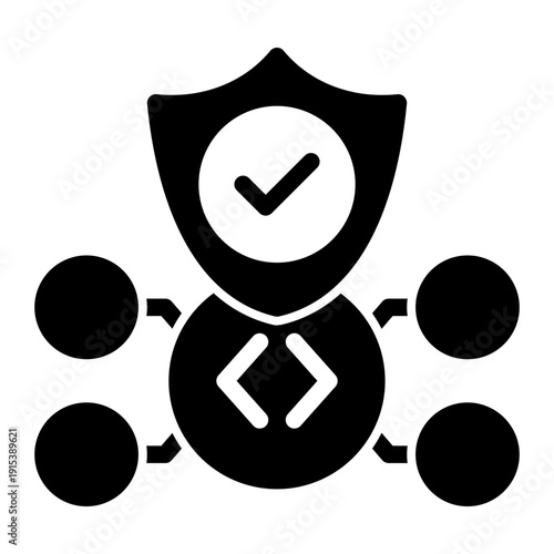 Measures taken throughout code lifecycle to prevent vulnerabilities in software (Solid Style)