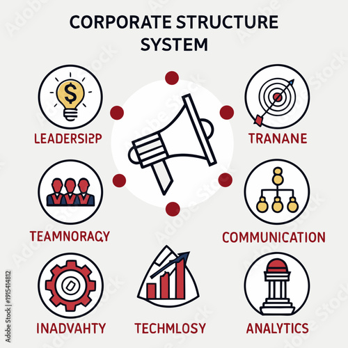 Corporate structure system with different roles and responsibilities Vector