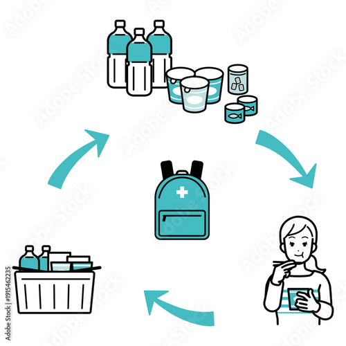 Rolling Stock Emergency Food Concept Illustration