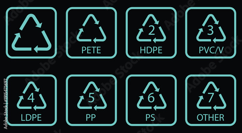 Set of modern recycling symbols for different plastic types