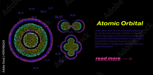 Vibrant neon cyberpunk atomic orbital visualization with concentric glowing particle rings and clover-shaped probability clouds in purple, blue, green, and yellow gradients on black background. 