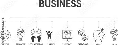 Business Growth Infographic with Innovation Collaboration Strategy Operations and Goals Icons Isolated on White Background