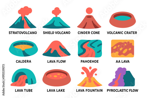 Volcanic elements collection: different types of volcanoes and lava in flat style