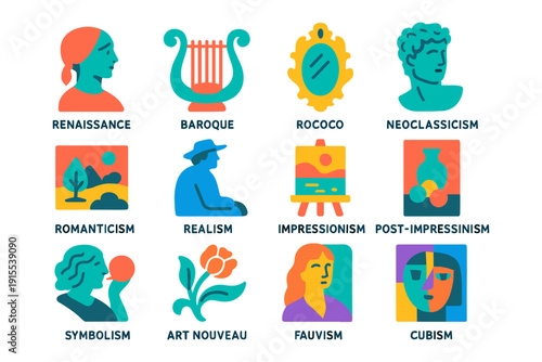 Art movements icons: journey through styles and eras with bold colors