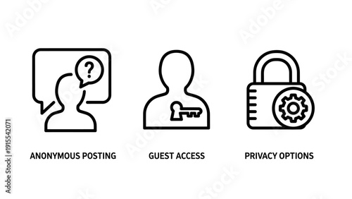 Icons for anonymous posting, guest access, and privacy options, illustrating online user identity, permissions, and data security settings.
