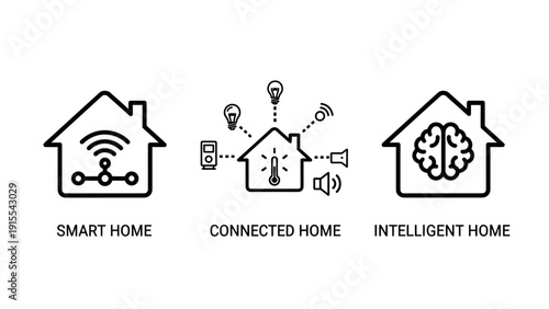 Smart Home, Connected Living, and Intelligent Automation Systems outline icons, depicting modern residential technology and internet of things integration.
