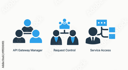 API Gateway Manager, Request Control, and Service Access Icons for Software Development, Network Architecture, and IT Management.