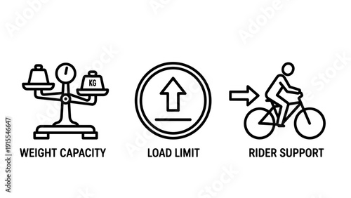 Physical Limit and Cycling Performance Icons for Weight Capacity, Maximum Load, and Rider Support Information