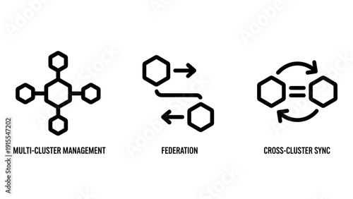 Cloud Computing Infrastructure Icons for Multi-Cluster Management, Federation, and Cross-Cluster Synchronization Architecture