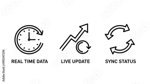 Set of linear business icons for real time data tracking live system updates and cloud synchronization status
