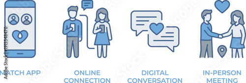 Digital connection and in person meeting concept icons illustrating relationships