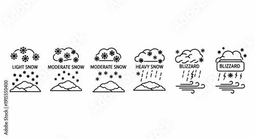 Illustrations of various weather conditions and their effects on outdoor activities Vector