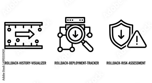 Icons for software development: rollback history visualizer, deployment tracker, and risk assessment with shields and arrows.