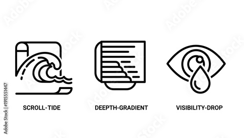 Icons illustrating scroll tide, depth gradient, and visibility drop, symbolizing web design elements and user experience.