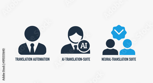 Digital Translation Services: Automation, AI Suite, and Neural Network Machine Translation Icons