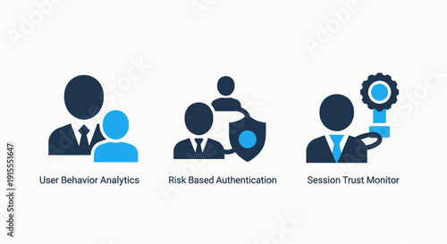 Cybersecurity Icons: User Behavior Analytics, Risk Authentication, and Session Trust Monitoring