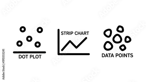 Icons represent dot plot, strip chart, and data points for visualizing statistical information and data analysis