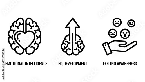 Icons illustrating emotional intelligence, EQ development, and feeling awareness with brain and heart symbols