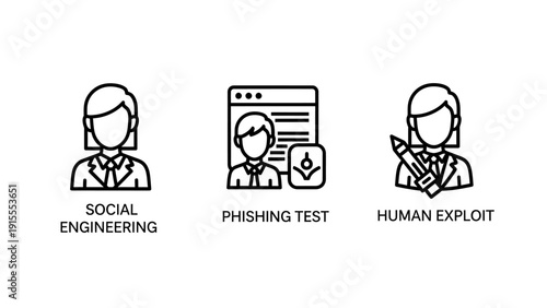 Cybersecurity Threats and Awareness Icons: Social Engineering, Phishing Test, and Human Exploits Outline Illustrations for Digital Security.