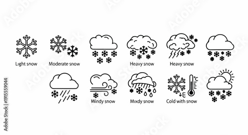 Illustrations of various weather conditions and precipitation types Vector