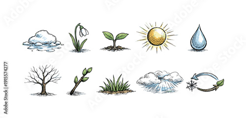 Nature, ecosystem sketch icon set. Environment, growth outline icons collection